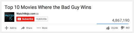 Watchmojo Top 10 Blank Template Imgflip