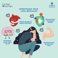 Karangan kepentingan tidur yang cukup. Zurich Ertpr Kepentingan Tidur Yang Mencukupi Facebook