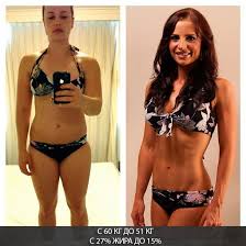 упражнения для сушки тела для девушек в домашних условиях Sushka Tela Dlya Devushek Menyu Na Mesyac Po Dnyam V Domashnih Usloviyah S Izobrazheniyami Bodibilding Zhenshiny