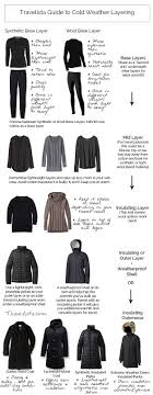 Travelista Guide To Cold Weather Layering Winter Travel Outfit Fashion Cold Weather Travel