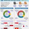 Jabatan perangkaan., with 2 highly influential citations and 38 scientific research papers. 1