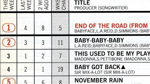 Boyz Ii Mens End Of The Road Hit No 1 On Billboard Hot