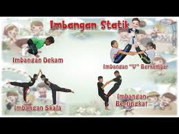 Rancangan pengajaran pj dirancang dengan mengambil kira beberapa perkara mengikut takwim sekolah seperti hari sukan sekolah, bulan puasa dan ujian/peperiksaan (tahap 2). Pdpc Digital Pendidikan Jasmani Kesihatan Tahun 3 Imbangan Teguh Youtube