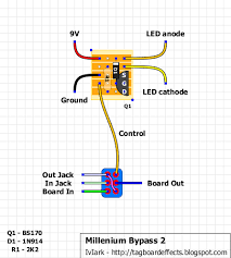 Millennium Bypass 2 Guitar Pedals Diy Guitar Pedal Guitar Effects Pedals