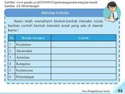 Kunci jawaban tema 2 kelas 6 halaman 85 86 87 pembelajaran 5 subtema 2 buku tematik k13 tribun padang buku kelas 7 kurikulum 2013 revisi 2016 lengkap pada buku hasil revisi terbaru yang telah di terbitkan ini memiliki bobot yang lebih baik lagi jika dibandingkan sebelumnya kunci jawaban buku paket bahasa indonesia kelas 7 halaman 87 88. Jawaban Ips Kelas 7 Aktivitas Individu Hal 93 Jawaban Bersama