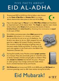 Bismillah Al Rahman Al Rahim Full Prayer Lyrics In English Eid Mubarak Infographic Five Important Facts About Eid Al Adha Belajar Agama Islam