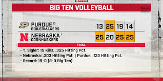 Watch Nebraska vs Oregon Live Today: Streaming, TV Channel & Start Time - Oct 17, 2026 | CFB Week 7 - FOX One