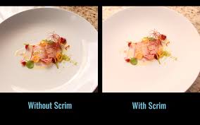 Beginner Food Photography Tips How To Take Great Food Shots With Minimal Gear