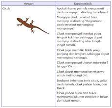 Semoga bermanfaat dan bisa menambah ilmu pengetahuan bagi para. Kunci Jawaban Halaman 76 77 78 83 Tema 3 Kelas 4 Sd Buku Tematik Subtema 2 Pembelajaran 5 Halaman All Tribun Ternate