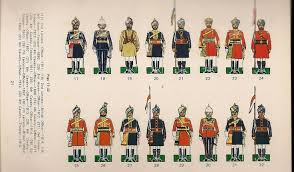 British;Indian Cavalry Regiments 2nd to ...