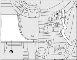2018, 2019 instrument panel fuse name a circuit protected door lock 20 i/p junction block (tail gate unlock relay, door lock/unlock relay, two … Ford Ka 2008 2016 Fuse Diagram Fusecheck Com