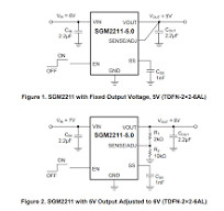 SGM2211 data sheet and product information - SGMICRO