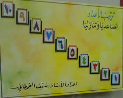 وسائل ترتيب الأعداد تصاعديا وتنازليا ملتقى صعوبات التعلم Teaching Math Learning Disabilities Learning