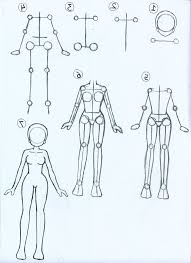 Did you know you can apply similar rules to drawing feet too? How To Draw Anime Body Step By Step For Beginners Learn How To Draw