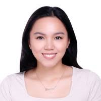 800+ (na) “Daphne” profile