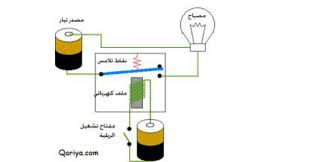 الكهرباء الفيزياء