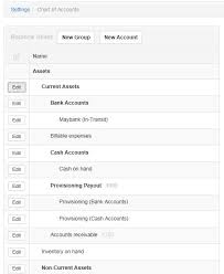 Account Code Presentation And Arrangement Manager Forum