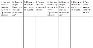 борис литвак 7 шагов к стабильной самооценке скачать бесплатно Najdi Tochku Opory Pereverni Svoj Mir Fb2 Flibusta