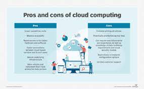 Now, we will learn the advantages and disadvantages of cloud computing. Explore The Pros And Cons Of Cloud Computing