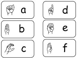 Asl alphabet • sign language clipart • asl svg png • cut files printable. 26 American Sign Language Alphabet Flash Cards Learn American Sign Language