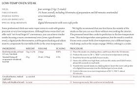 Low Temp Oven Steak Modernist Cuisine