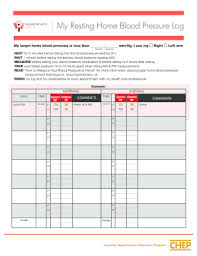 22 printable blood pressure log forms and templates