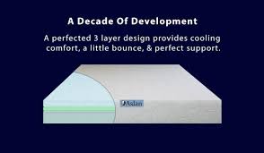 Mattress reviews is the most reliable source of mattress information online. Aslan Mattress Review 2020 Made In The Us Mattress Deals Online