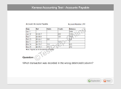 Free Pre-employment Accounting Test – Kenexa Prove It Accounting
