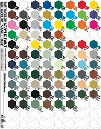 tamiya paint colour charts enamel acrylic