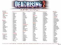 Off the record cheats for playstation 4 (2019). He Hasn T Covered Wars Trophy Dead Rising 2 Playstationtrophies Org