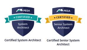 The System Architect S Role In The It Age In 2020 System Business Requirements Business Process