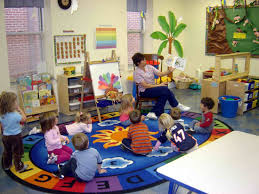 Get inspired to decorate your classroom. Preschool Class Decor Ideas Novocom Top