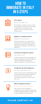 Immigrate To Italy - Obtain Italian Residence Permit