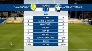 Η αποστολή για το παιχνίδι με τον πασ γιάννινα. Super League Panaitwlikos Asteras Tripolhs 1 1 Highlights 28 06 2020 Ert Youtube