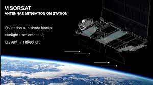 These 60 satellites initially fly in a chain formation, but over time they spread out and move. Aus Liebe Zum Nachthimmel Spacex Montiert Sonnenblenden An Starlink Satelliten Netzwelt