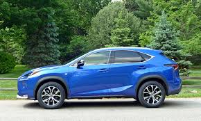 Image result for Ultrasonic Blue 2015 NX