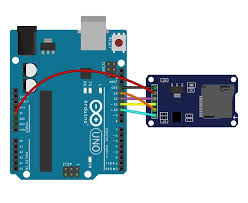 If it shows disable device, then you have already enabled sd card reader and there is no need to do anything. Sd Card Module With Arduino How To Read Write Data Arduino Project Hub