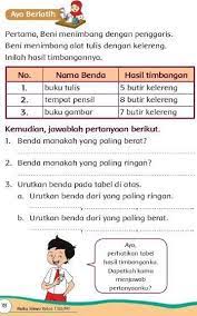 Hingga suatu malam di ranjangku yang besar kami saling berpelukan. Manakah Yg Lebih Berat Antara 1 Buku Tulis Amp 5 Butir Kelereng Brainly Co Id