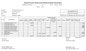 Check spelling or type a new query. Contoh Laporan Bos K7 Sd