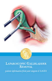 Pin On Surgical Procedures