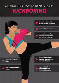Fight Your Fight Kickboxing Your Way To A New You Kickboxing Motivation Kickboxing Benefits Kickboxing Workout