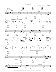 Quality sheet music with video performances and lessons to prove the beauty and playability of the music. Beethoven Fur Elise Sheet Music For Keyboard 8notes Com