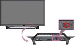 Where Is The Power Button Of The Tv Located Sony Usa
