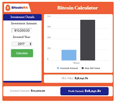 Best Bitcoin Calculators For Investors Bitcoin Market Journal