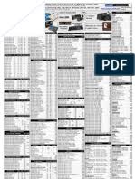 Valid from february 1st 2017. Lowyat Pricelist Computer Hardware Office Equipment
