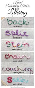 Hand Embroidered Lettering Hand Embroidery Patterns Embroidery Tutorials How To Embroider Letters
