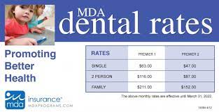 Maybe you would like to learn more about one of these? Delta Premier Dental Insurance Plan Mda Programs