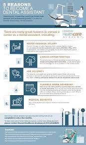 Check spelling or type a new query. 5 Reasons To Become A Dental Assistant Infographic Howard Healthcare Academy