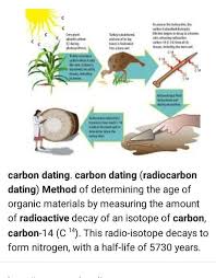 It is good for dating for the last 50,000 years to about 400 years ago and can create chronologies for areas that previously lacked calendars. Define Carbon Dating Method Brainly In