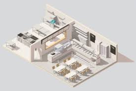 Progettazione di cucine professionali per la ristorazione | LestogroupLesto  Group
